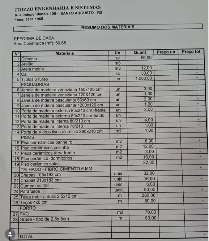 Família atingida por incêndio em Santo Augusto se prepara para reconstruir casa após dois meses