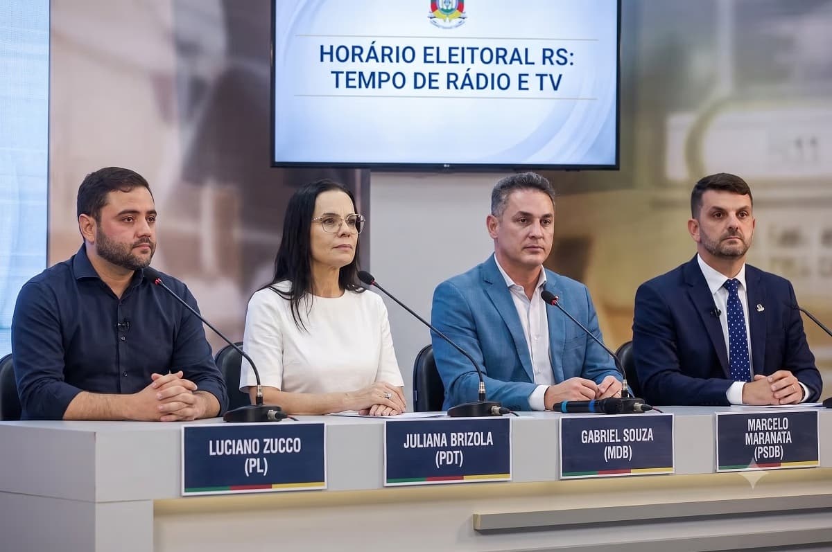 Tempo de TV e Rádio no RS: Luciano Zucco Deve Concentrar Quase Metade da Propaganda Eleitoral