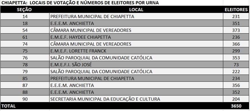 Imagem 5
