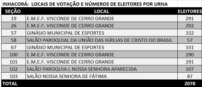 Imagem 4