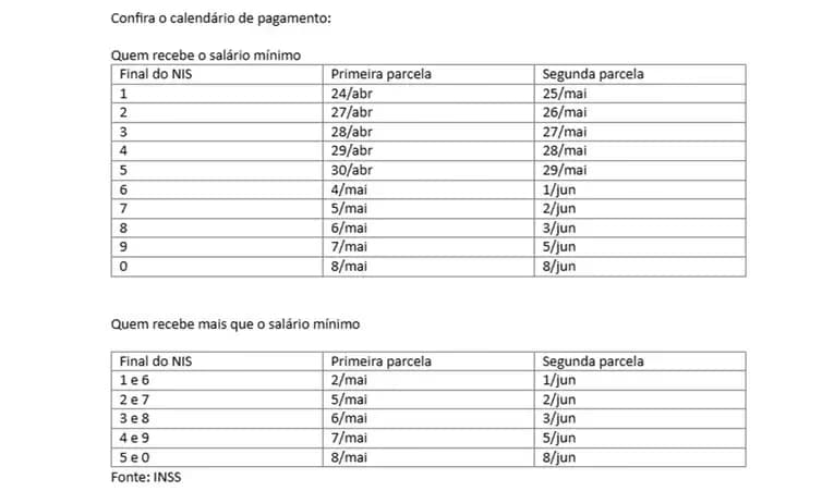 INSS libera 1ª parcela do 13º salário para aposentados e pensionistas nesta sexta; confira as datas de pagamento