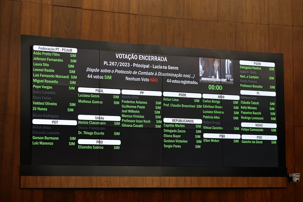 Lei Vini Jr.: Assembleia aprova protocolo para interromper partidas após casos de racismo e homofobia no RS