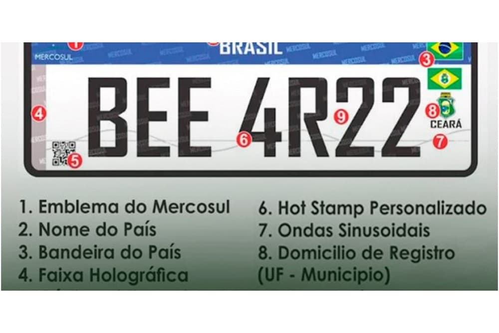 Senado aprova a volta da identificação de cidade e estado nas placas de veículos