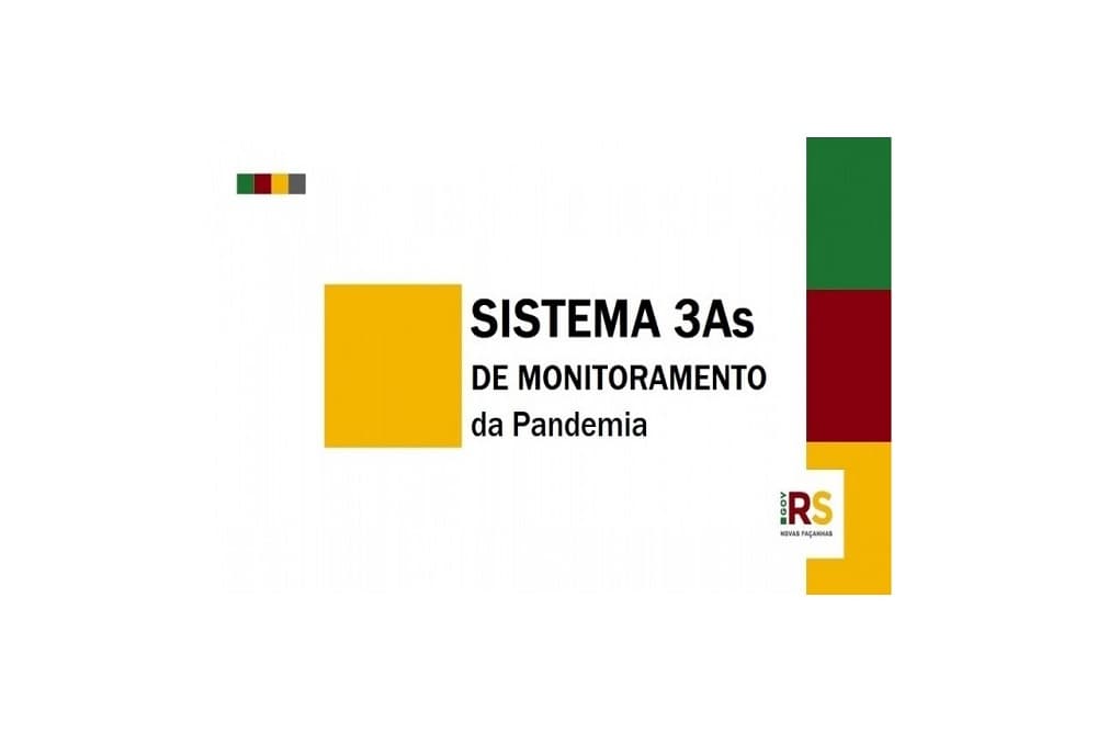 Governo emite os cinco primeiros Alertas do Sistema 3As