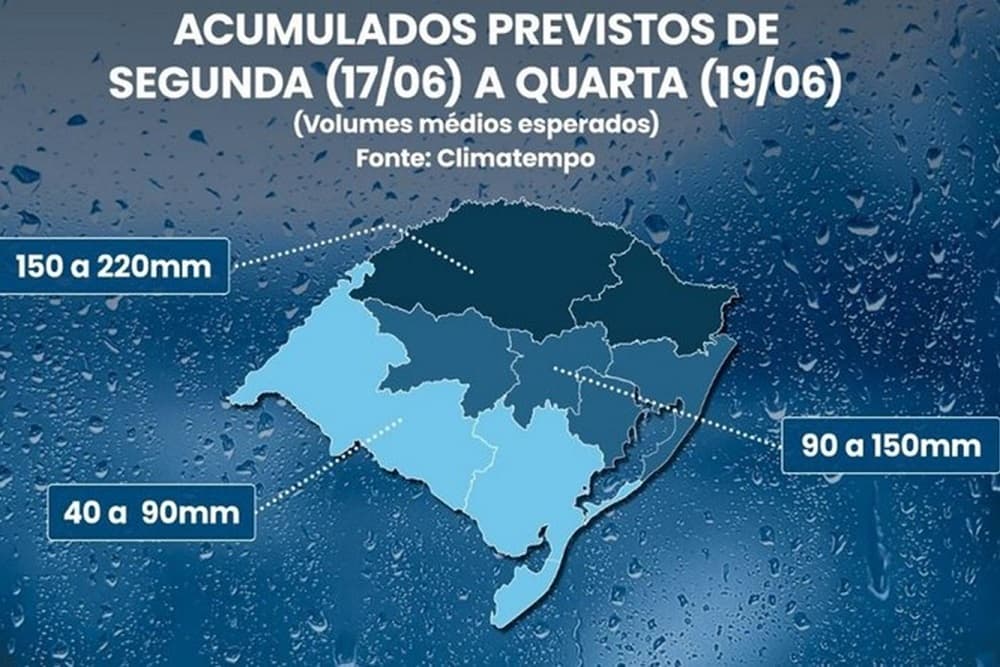 Chuva deve seguir ao longo da semana no RS; chegada do inverno não muda o tempo