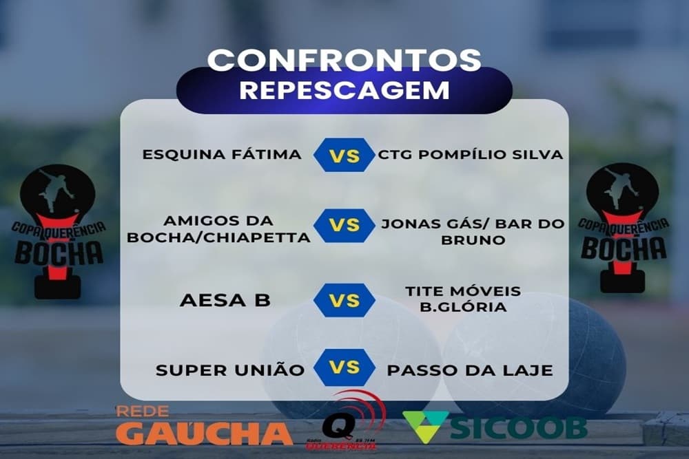 Definidos os confrontos de repescagem da Copa Querência/Sicoob de Bocha