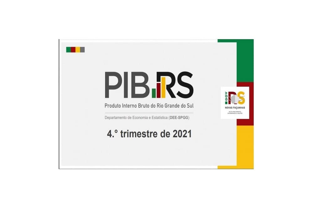 PIB do Rio Grande do Sul registra alta de 10,4% em 2021