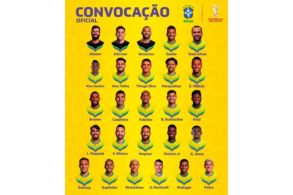 Tite anuncia convocados da Seleção Brasileira para a Copa do Mundo