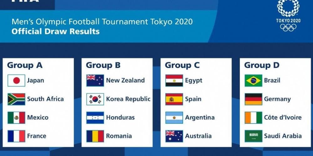 Brasil e Alemanha ficam no mesmo grupo do torneio de futebol olímpico