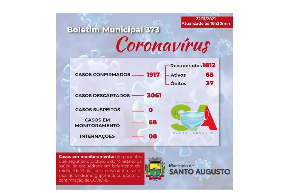 Covid-19| Com 68 casos ativos, secretária de saúde solicita que sintomáticos se isolem e procurem atendimento médico