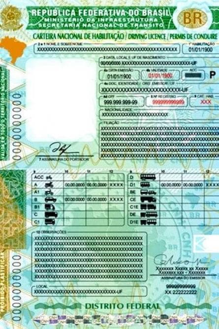 Nova CNH: veja o modelo que começa a valer em junho