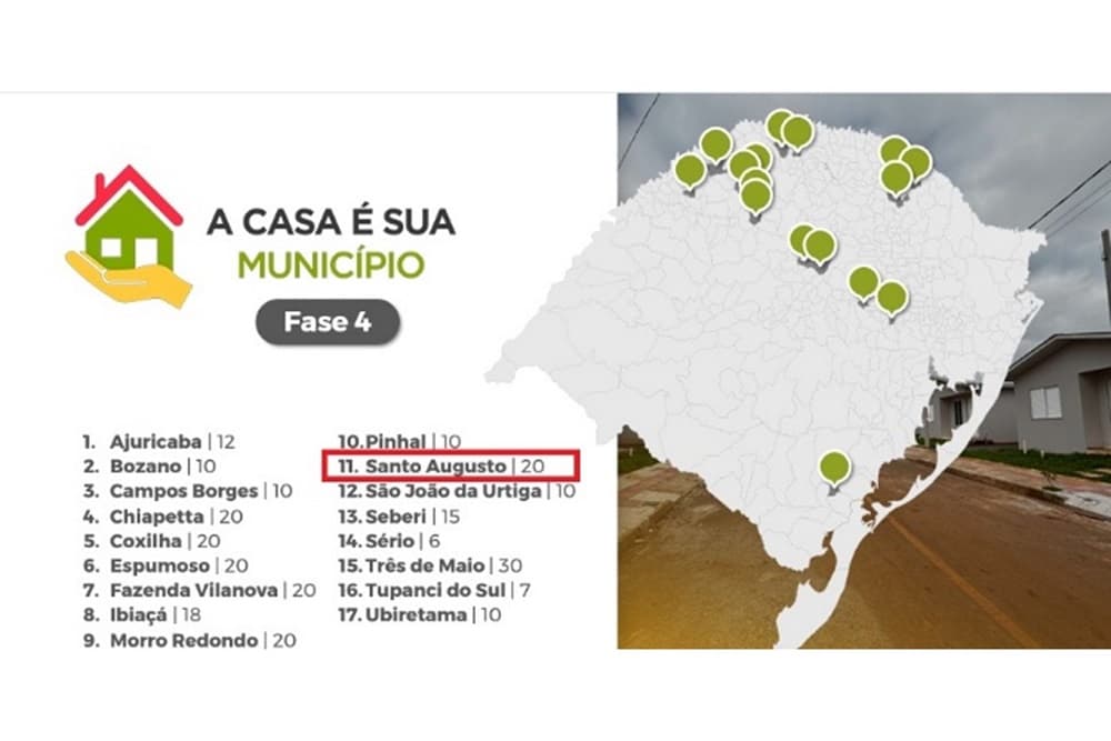Santo Augusto é contemplado com 20 casas em programa do Governo Estadual